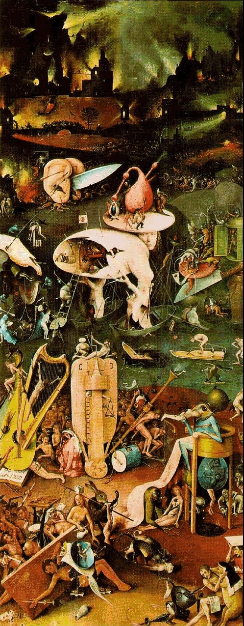 Right Panel